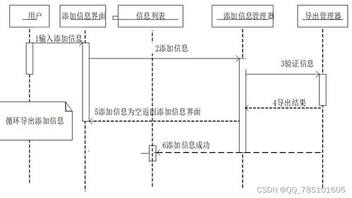 ssm環(huán)保知識普及平臺 附源碼 論文 免費贈送項目完整源碼,可做計算機畢業(yè)設計java php 爬蟲 app 小程序 c c python 數(shù)據(jù)可視化 大數(shù)據(jù) 單片機 全套文案等