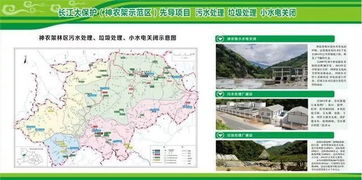 重磅 投資5個億, 神農架首個長江大保護ppp項目開工